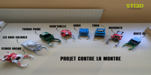 Innovation Technologique en STI2D